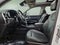 2022 Kia Sorento SX AWD